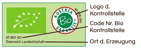 EU Bio Logo Erklärung